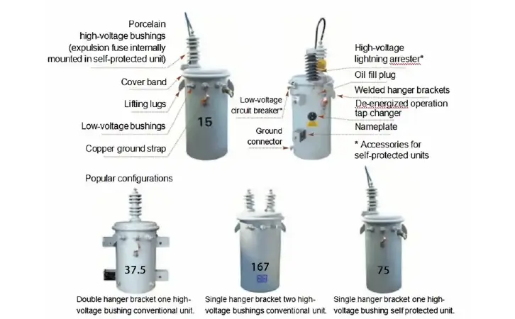 All type Pole Mounted Transformer